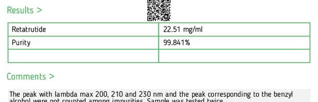 Janoshik HPLC results table for Reta batch RET-20-C-2604-001